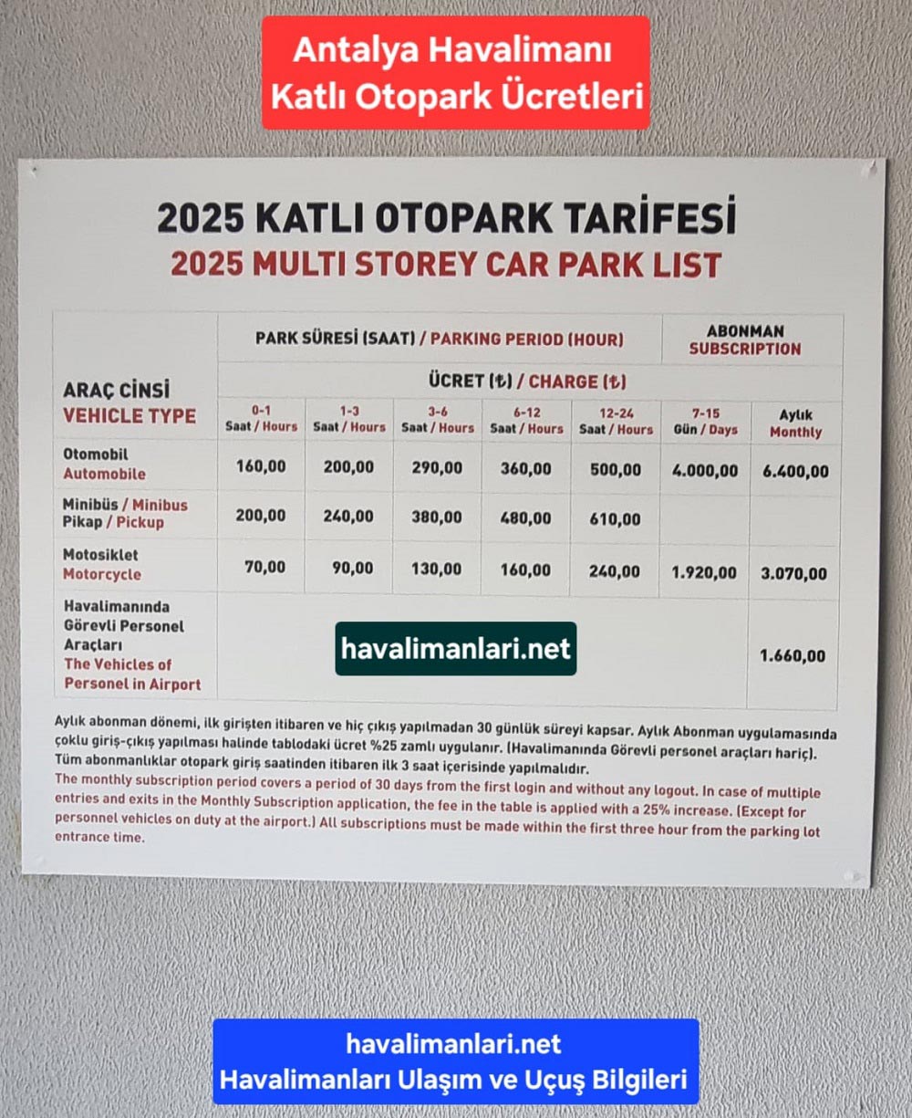 Parkgebühr am Flughafen Antalya 2023